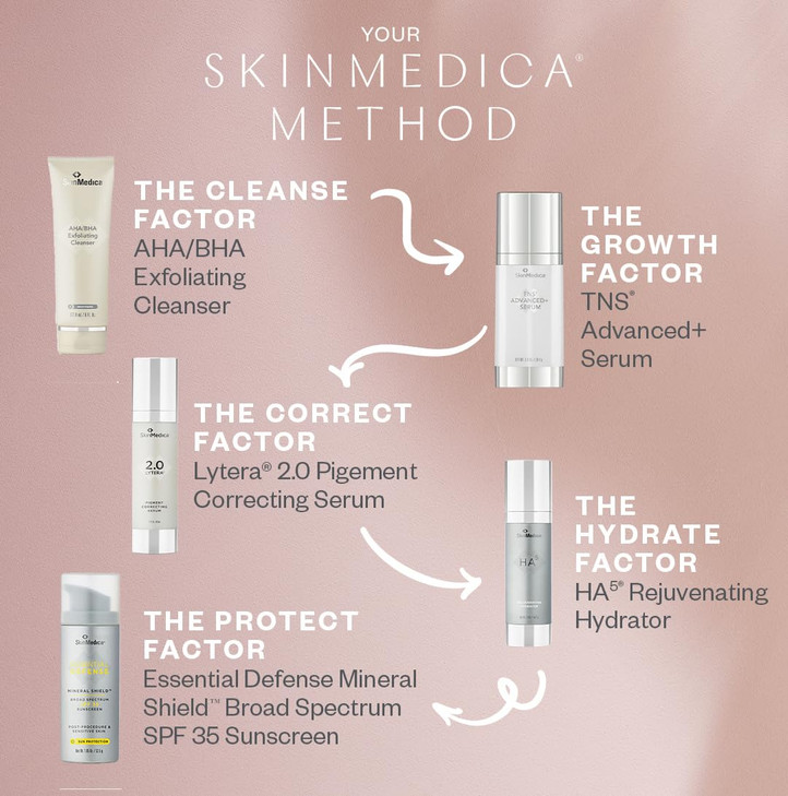 SkinMedica Instant Bright Eye Masks Under Eye Patches for Puffy Eyes and Dark Circles to Look Youthful and Rested 6 Ct