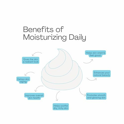 Perfect Image HydraRepair Super Moisturizer Hyaluronic Acid Face Moisturizer for Women and Men Facial Moisturizer with V