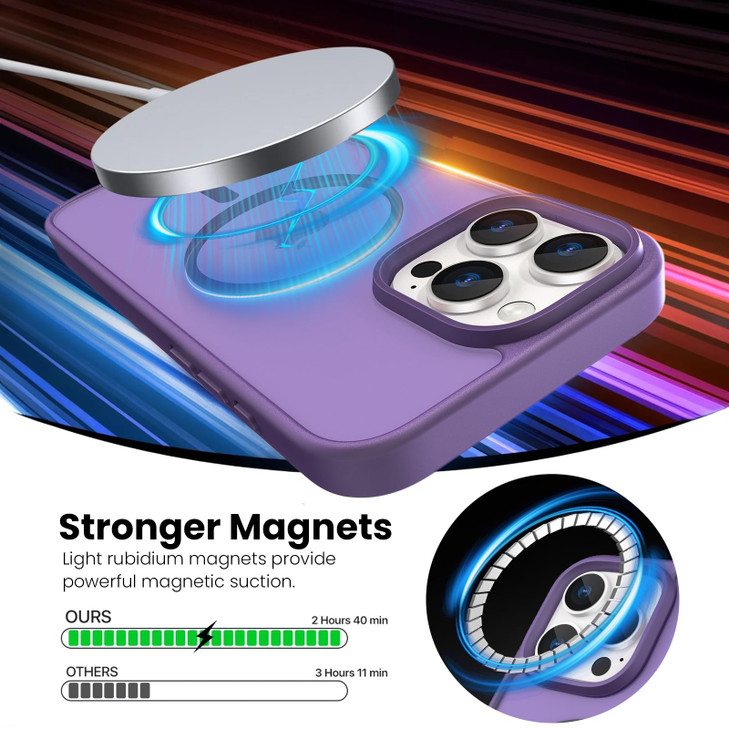 Sansunto for iPhone 16 Pro Max Case, Slim Protective Cover for Women Men, Slim Fit with MagSafe, Translucent Matte Back Military-Grade Drop Protectio online at globaldelivered