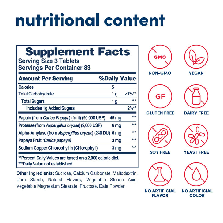 American Health Papaya Enzyme Chewable Tablets - Promotes Nutrient Absorption, Helps Digestion and Freshens Breath with Chlorophyll & Pepermint Oil - online at globaldelivered