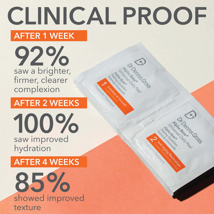 Dr Dennis Gross Alpha Beta Universal Daily Peel for Uneven Tone or Texture and Fine Lines or Enlarged Pores 5 Treatments