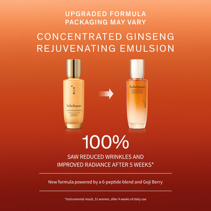 Sulwhasoo Concentrated Ginseng Rejuvenating Emulsion Korean Ginseng Peptide Face Lotion with Shea Butter to Help Smooth