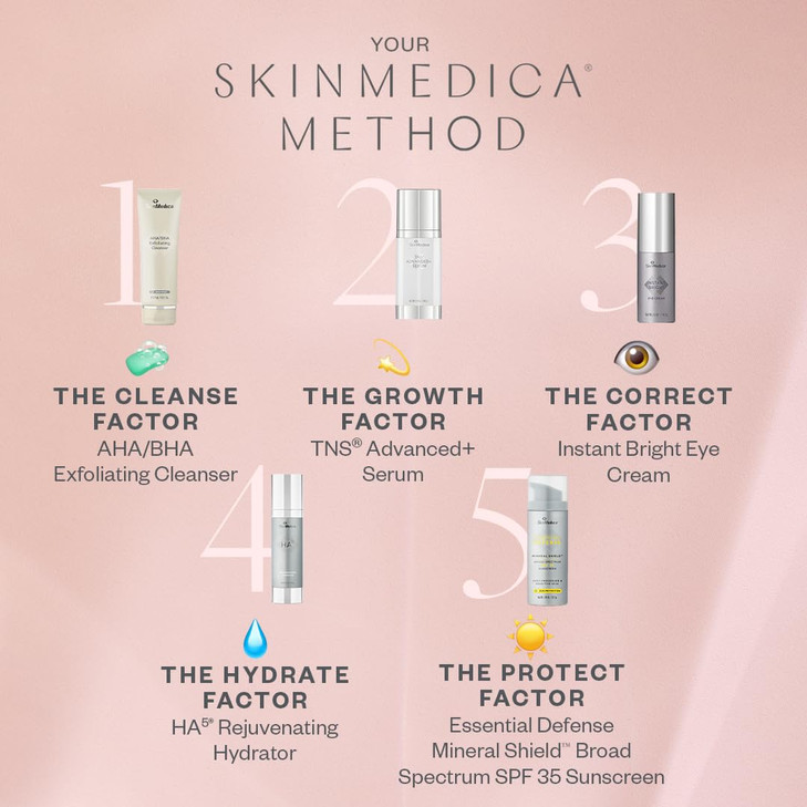 SkinMedica Ultra Sheer Moisturizer Face Moisturizer That is an OilFree Lotion to Improve Hydration and Skin Appearance 2