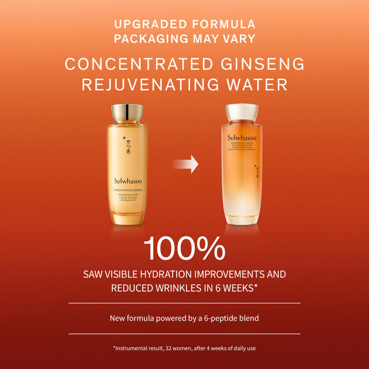 Sulwhasoo Concentrated Ginseng Rejuvenating Water Korean Ginseng Peptide Hydrating Face Toner with Niacinamide Hyaluroni