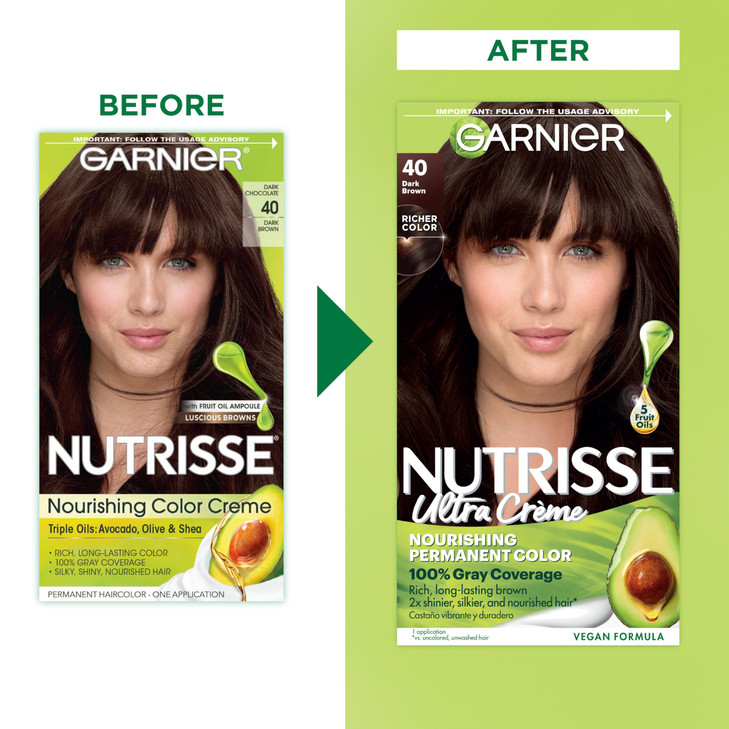 Garnier Nutrisse Ultra Crème Hair Color, Permanent Hair Dye with 100% Gray Coverage, Vegan & Cruelty-Free, 40 Dark Brown (Dark Chocolate), 1 Count online at globaldelivered