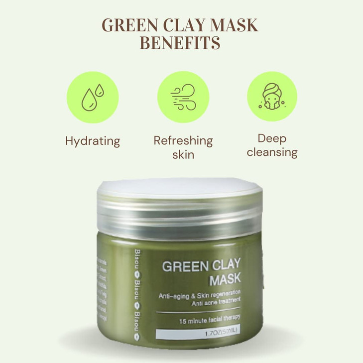 Bisou Bisou Bisou Clay Dead Sea Mud Charcoal Gel Face Mask Trio With Applicator Deep cleansing Clay and Mask Applicator