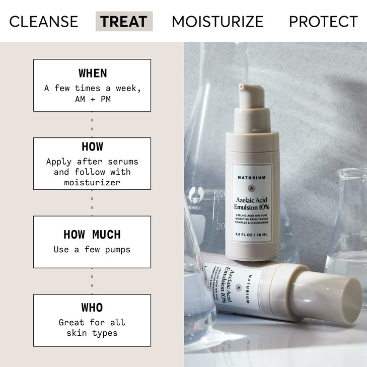 Naturium Azelaic Acid Emulsion 10 Plus Bioactive Complex Niacinamide AntiAging Skin Care 1 oz