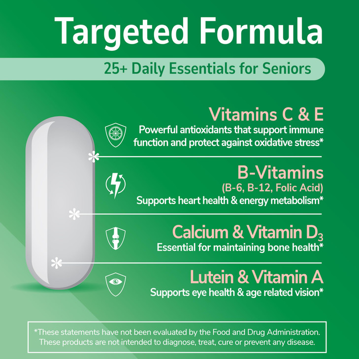 21st Century Sentry Senior Tablets, 125-Count (22390)