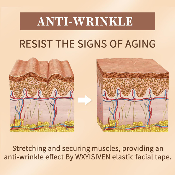 3 Rolls Instant Face Lift Tape Facial Myofascial Patch for Wrinkles Treatment Sticker for V Line Lifting Sagging Skin Fo