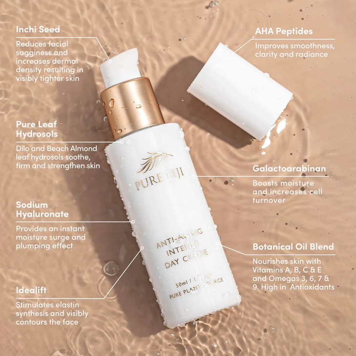PURE FIJI Anti Aging Daily Facial Moisturizer Cream to Reduce Wrinkles Neck Face Cream with Botanical Oil Blend Skin Car