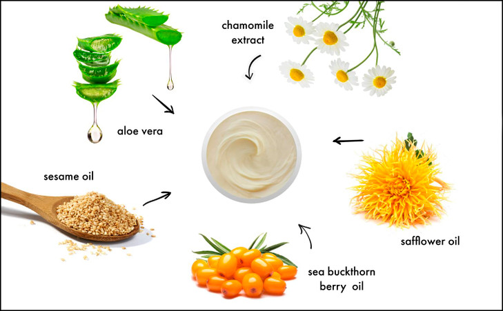 Raya Skin Recovery Masque 600 Calming MultiVitamin Facial Treatment Mask for Dry and Dehydrated Skin Nourishes Brightens