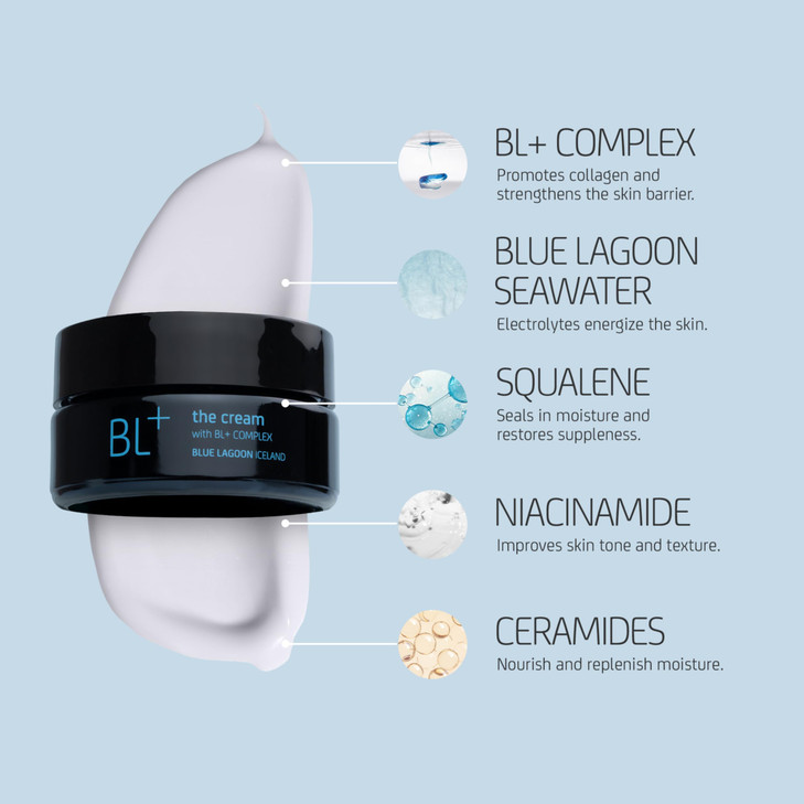 Blue Lagoon BL The Cream Whipped Facial Moisturizer Sustainable Bioactive Luxury Skincare Mini 05 oz 15 ml