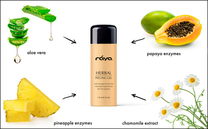 RAYA Herbal Facial Peeling Gel 110 Gentle and Soft Exfoliator for Oily Skin Helps Minimize Pores and Brighten Complexion
