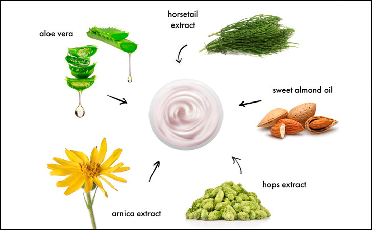 Raya BioHydrating Cream 303 Light Moisturizing Face Cream for Non Problem Skin Tones Firms Hydrates and Helps Reduce Fin