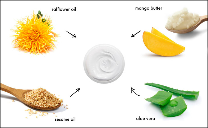 Raya Collagen Treatment Masque 604 Nourishing Facial Treatment Mask for Combination Dry Dehydrated and Dull Skin Helps R