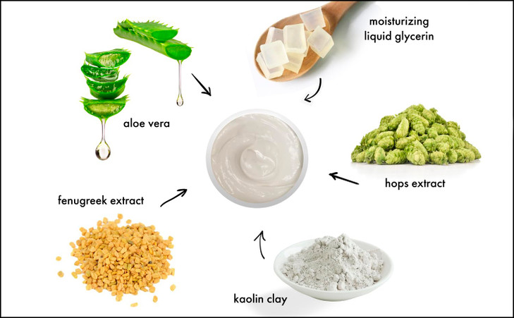 Raya BioDrying Masque 710 Facial Treatment Mask for Oily and BreakOut Skin Helps Dry Up Blemishes Minimize Pores and Red