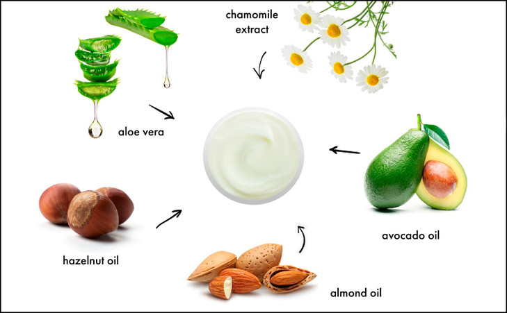 Raya Revitalizing Cream 307 Moisturizing Regenerating and Calming Facial Day and Night Cream for Dry and Irritated Skin