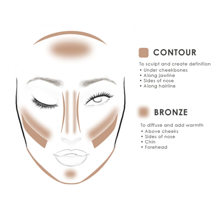 Temptu SB Contour Medium 025 Fl Oz