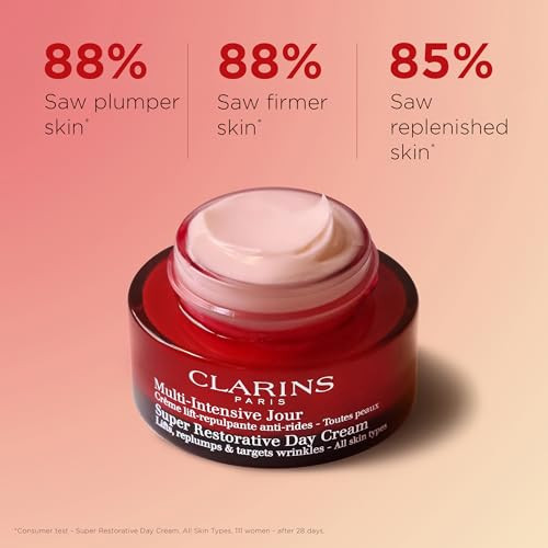 Clarins Super Restorative Day Cream AntiAging Moisturizer For Mature Skin Weakened By Hormonal Changes Replenishes Illum