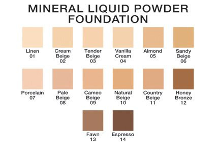 Jolie Mineral Liquid Powder Foundation SPF 15 1 fl oz Hypoallergenic For All Skin Types Tender Beige
