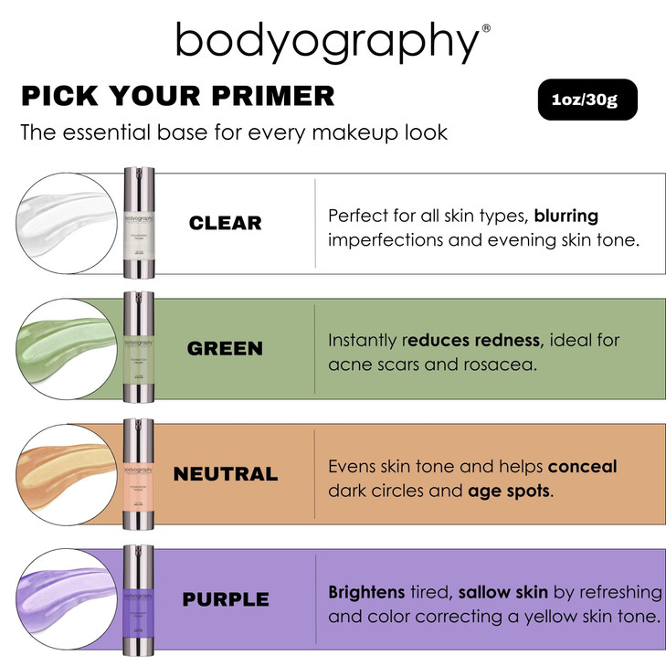 BODYOGRAPHY Foundation Primer Clear Flawless AntiAging Salon Makeup Primer wVitamin E A Jojoba Grapeseed Oil Control Shi
