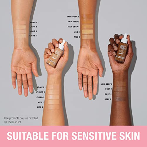 Neutrogena Healthy Skin Sensitive Skin Serum Foundation with ProVitamin B5 Color Correcting Pore Minimizing Liquid Found