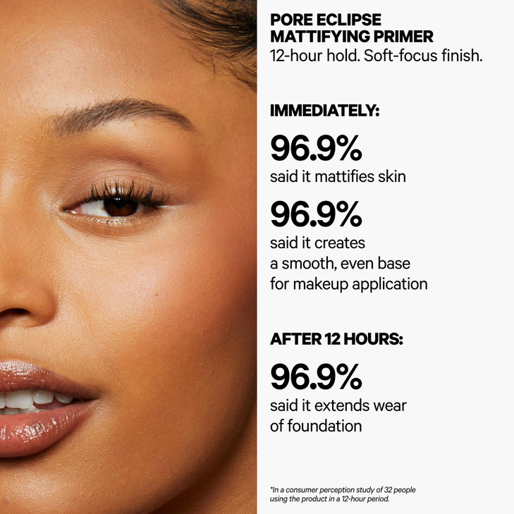 Milk Makeup Pore Eclipse Mattifying Primer Blurs Pores Controls Shine Holds Makeup for Up to 12 Hours Creates a Smooth E