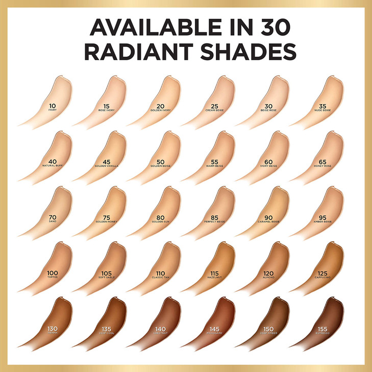 LOreal Paris Age Perfect Radiant Serum Foundation with SPF 50 Caramel Beige 1 Ounce