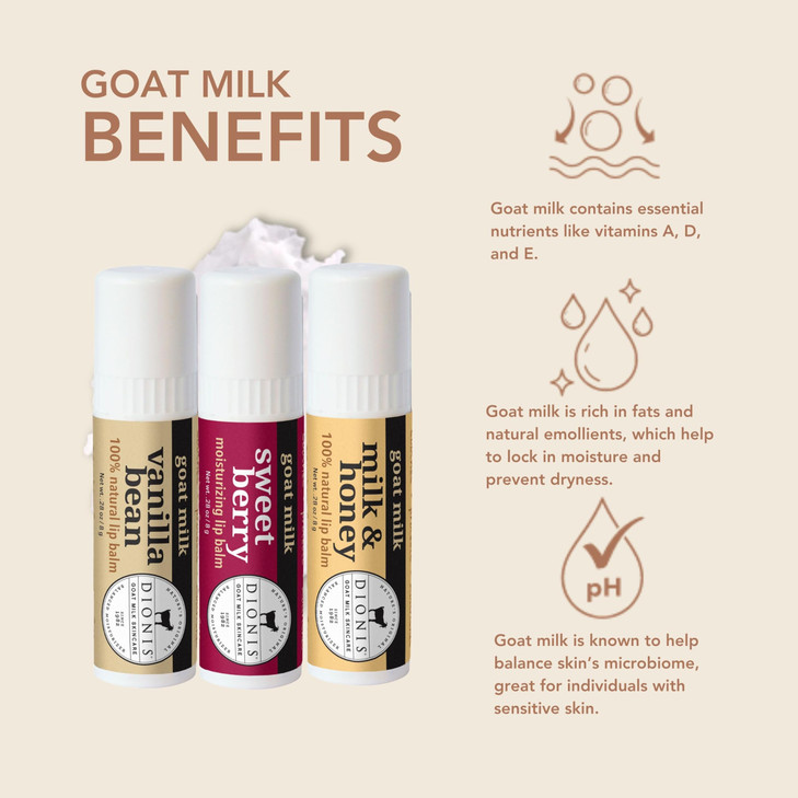 Dionis Goat Milk Lip Balm Warm Sweet 028 oz Pack of 3