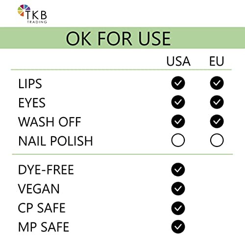 TKB Lip Liquid Color Liquid Lip Color for TKB Gloss Base DIY Lip Gloss Pigmented Lip Gloss and Lipstick Colorant Made in