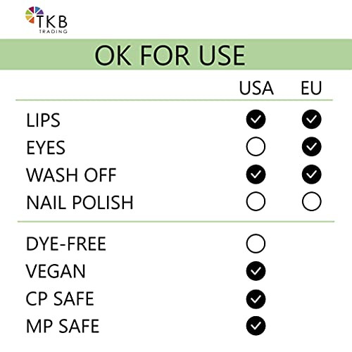 TKB Lip Liquid Color Liquid Lip Color for TKB Gloss Base DIY Lip Gloss Pigmented Lip Gloss and Lipstick Colorant Made in
