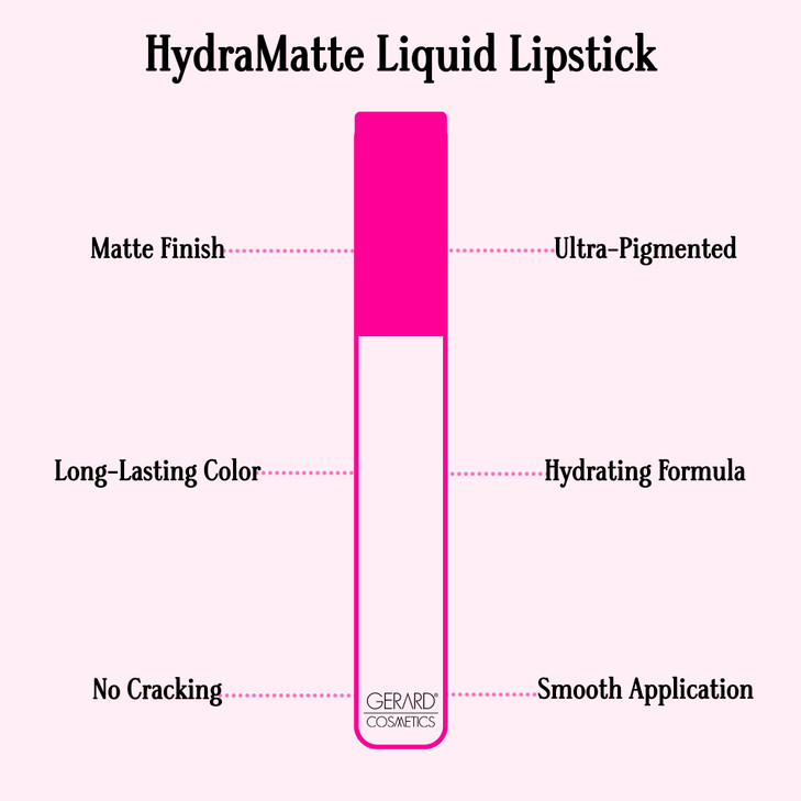 Gerard Cosmetics HydraMatte Liquid Lipstick 90210 Mauve Lipstick with Matte Finish Long Lasting and Non Drying Super Pig