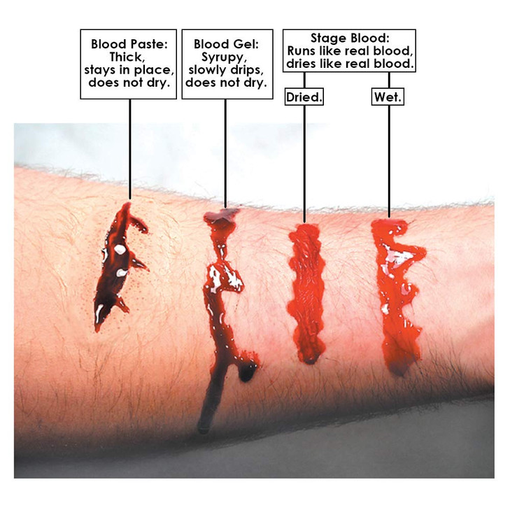 Graftobian Blood Sampler Set Makeup Kit with 4 FX Bloods Blood Gel Blood Paste Stage Blood Magic Blood Powder