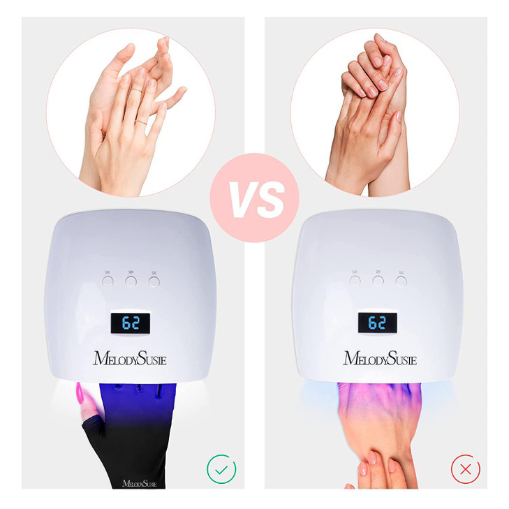 MelodySusie UV Gloves for Gel Nail Lamp Professional UPF50 UV Protection Gloves for Manicures Art Skin Care Fingerless G