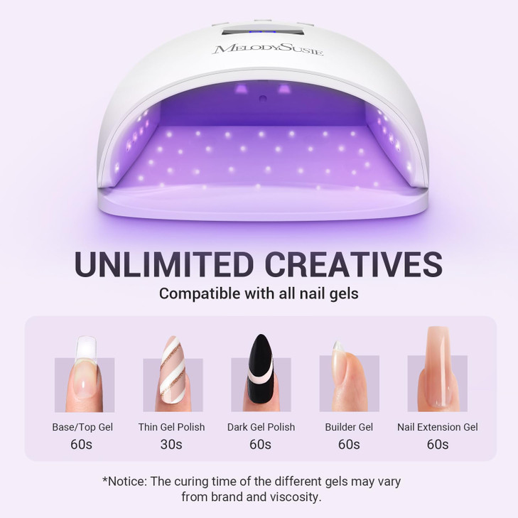 MelodySusie Professional UV LED Nail Lamp PPlus30I High Efficient Nail Dryer with 3 Timers Detachable Base Cures All Har