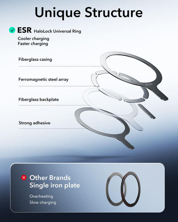ESR for MagSafe Sticker, MagSafe Ring, 2 Pack Metal Ring for Phone case, Universal Wireless Charger Conversion Kit for iPhone 17/16/16e/15/14/13/12/1