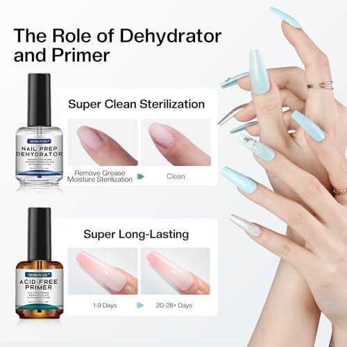 Morovan Professional Natural Nail Prep Dehydrate and AcidFree Primer Dehydrator for Acrylic and Gel Nail Polish Non Acid
