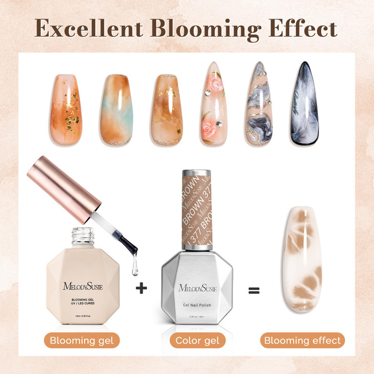 MelodySusie Clear Blooming Gel for Nail Design Marble Watercolor UV Gel Nail Polish Spreading Effect Sheer Painting Gel