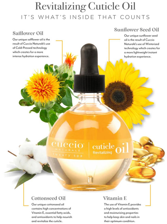 Cuccio Naturale Revitalizing Hydrating Oil For Repaired Cuticles Overnight Remedy For Damaged Skin And Thin Nails Parabe