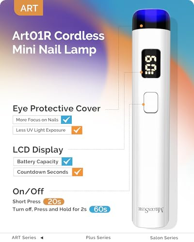 MelodySusie Handheld Cordless UV Nail Lamp with LCD Display EyeProtection Cover PArt01R Rechargeable Mini UV LED Light F