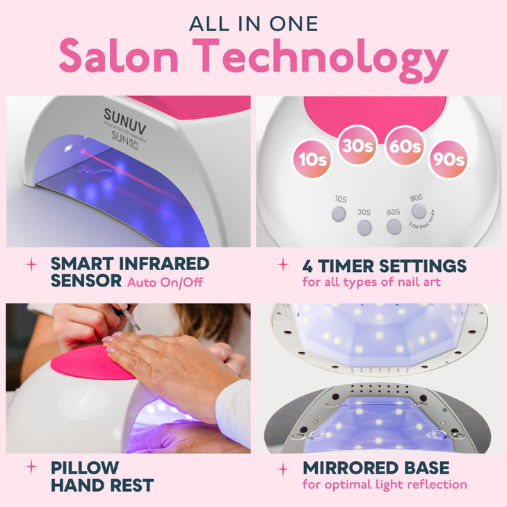 SUNUV SUN2C UV Light for Nails UV LED Nail Lamp with 4 Timer Settings Curing Lights Compatible with All Gel Polish Rose