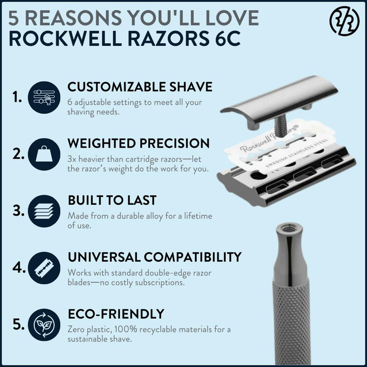 ROCKWELL RAZORS 6C Gunmetal Chrome Safety Razor With 6 Adjustable Shave Settings and 5 Fully Recyclable Razor Blades Reu