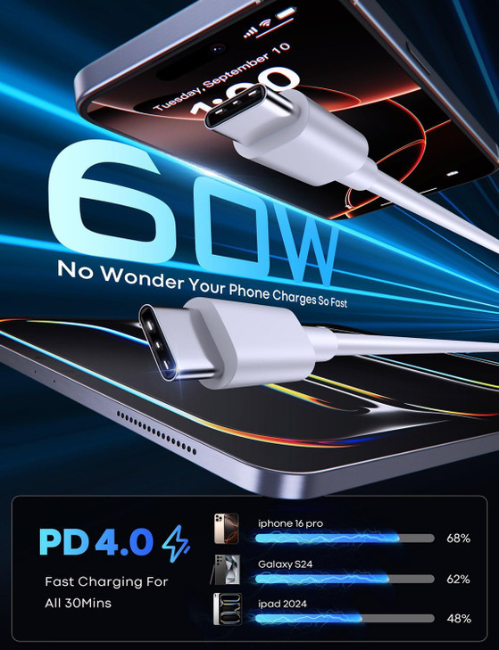 CLEEFUN USB C to USB C Cable (10ft, 2Pack), 60W Type C Chargr Cord Fast Charging for iPhone 16/15 Pro Max/Plus/Pro, for MacBook USBC iPad, Samsung Ga online at globaldelivered