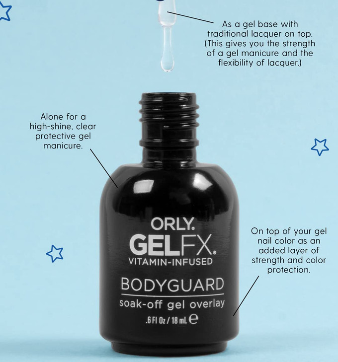 Orly Gel Fx Body Guard Soakoff Gel Overlay 06 Ounce