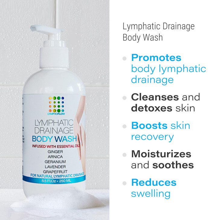 Bruizex Lymphatic Drainage Shower Gel Natural Herbal Body Wash for Healthy Lymph Flow Body Detox Post Manual or Tool Lym