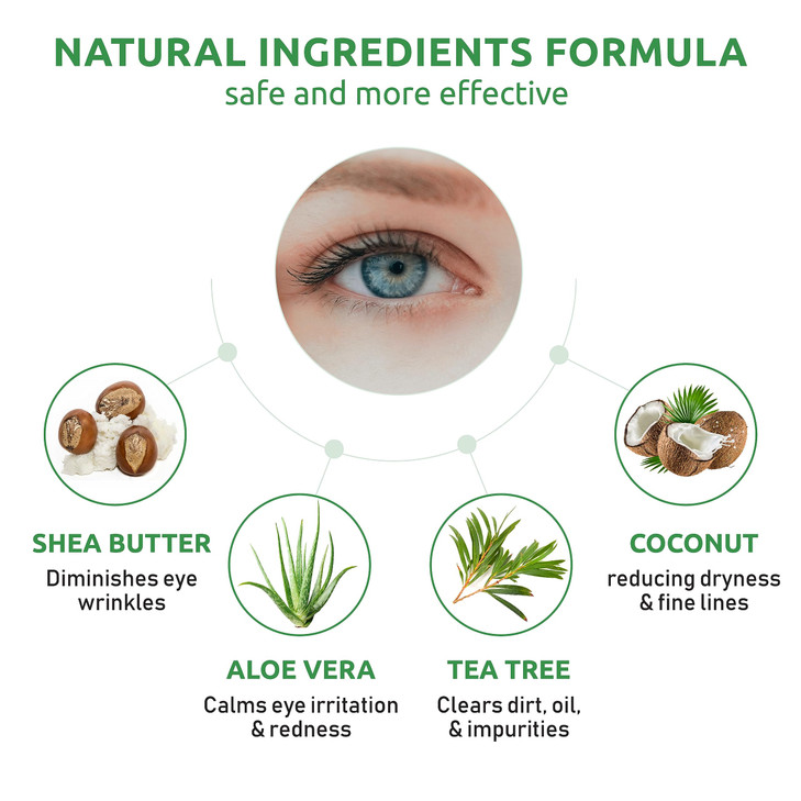 SaluVera Eyelid Wipes with Tea Tree and Aloe Vera Eye Lid Cleaning Wipes for Dry and Itchy Eyes Relief Natural Ingredien