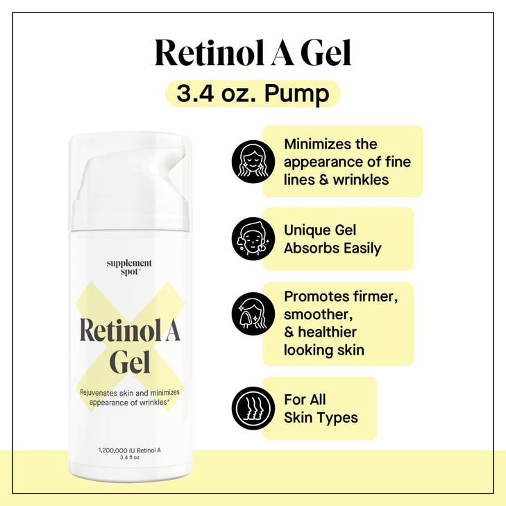 RetinolA Gel AntiAging Retinol Moisturizer Repairs Fine Lines Wrinkles Daily Use for Smoother Firmer Younger Looking Ski