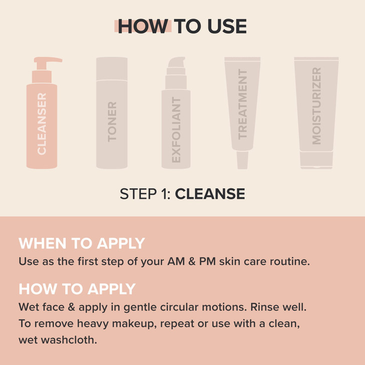 Paulas Choice RESIST Optimal Results Hydrating Cleanser Green Tea Chamomile AntiAging Face Wash Dry Skin 64 Ounce