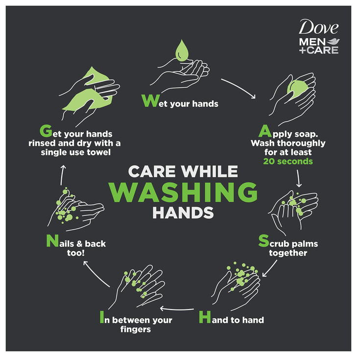 Dove MenCare Body Wash with Pump for Mens Skin Care Extra Fresh Body Wash that Effectively Washes Away Bacteria While No