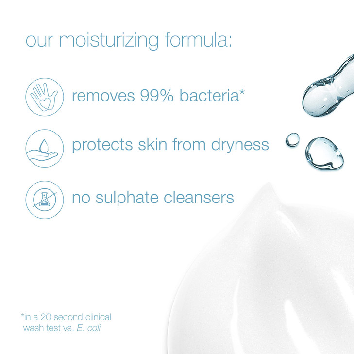 Dove Beauty Bar For All Skin Types Antibacterial Protects from Skin Dryness 375 oz 14 Bar